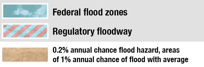 Flood Map Legend